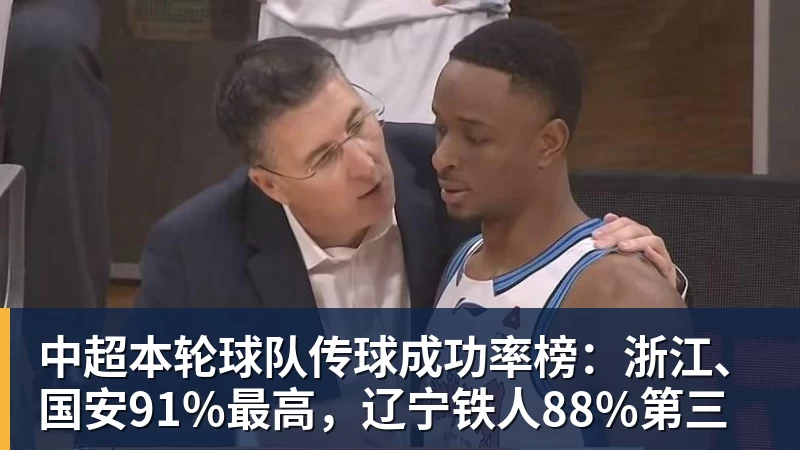 乐虎体育中超本轮球队传球成功率榜：浙江、国安91%最高，辽宁铁人88%第三