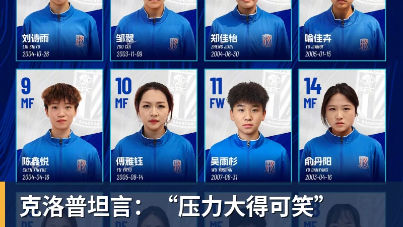 乐虎体育克洛普坦言：“压力大得可笑”