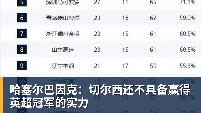 乐虎体育哈塞尔巴因克：切尔西还不具备赢得英超冠军的实力