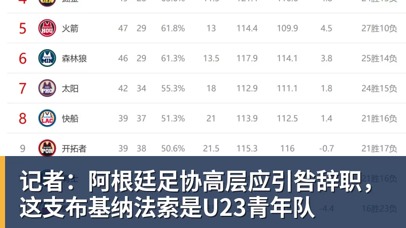 乐虎体育记者：阿根廷足协高层应引咎辞职，这支布基纳法索是U23青年队