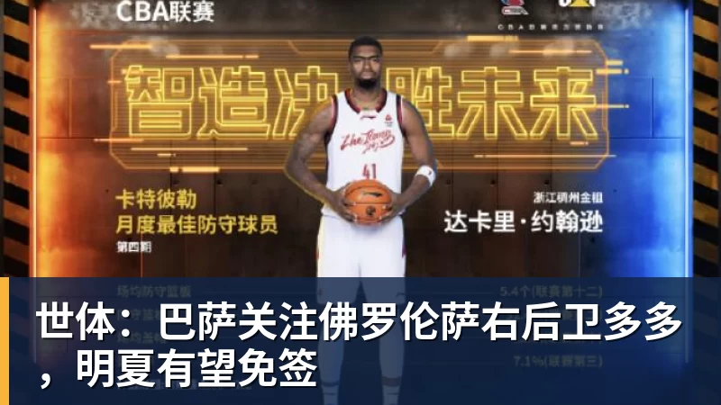 乐虎体育世体：巴萨关注佛罗伦萨右后卫多多，明夏有望免签